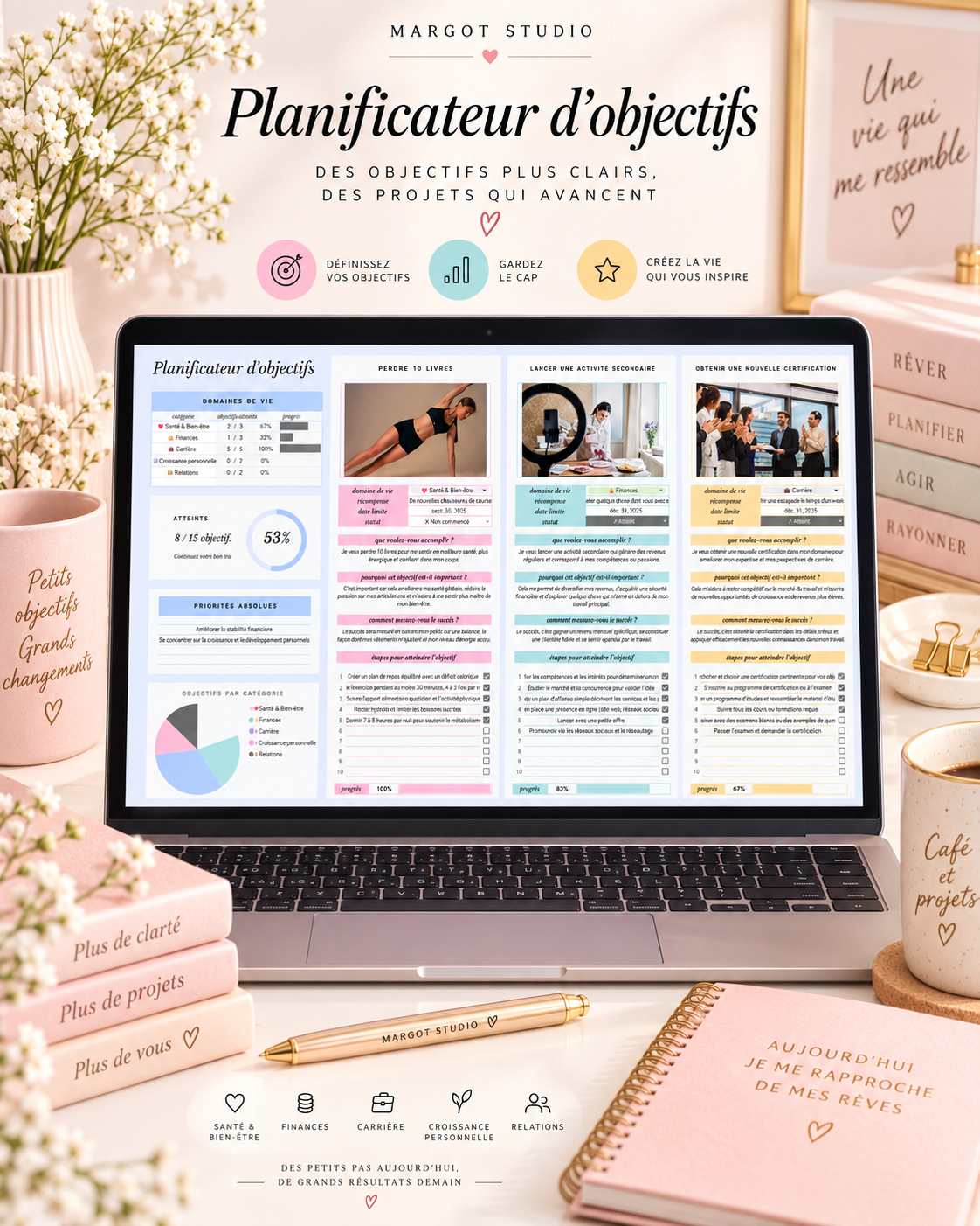 Planificateur d’objectifs