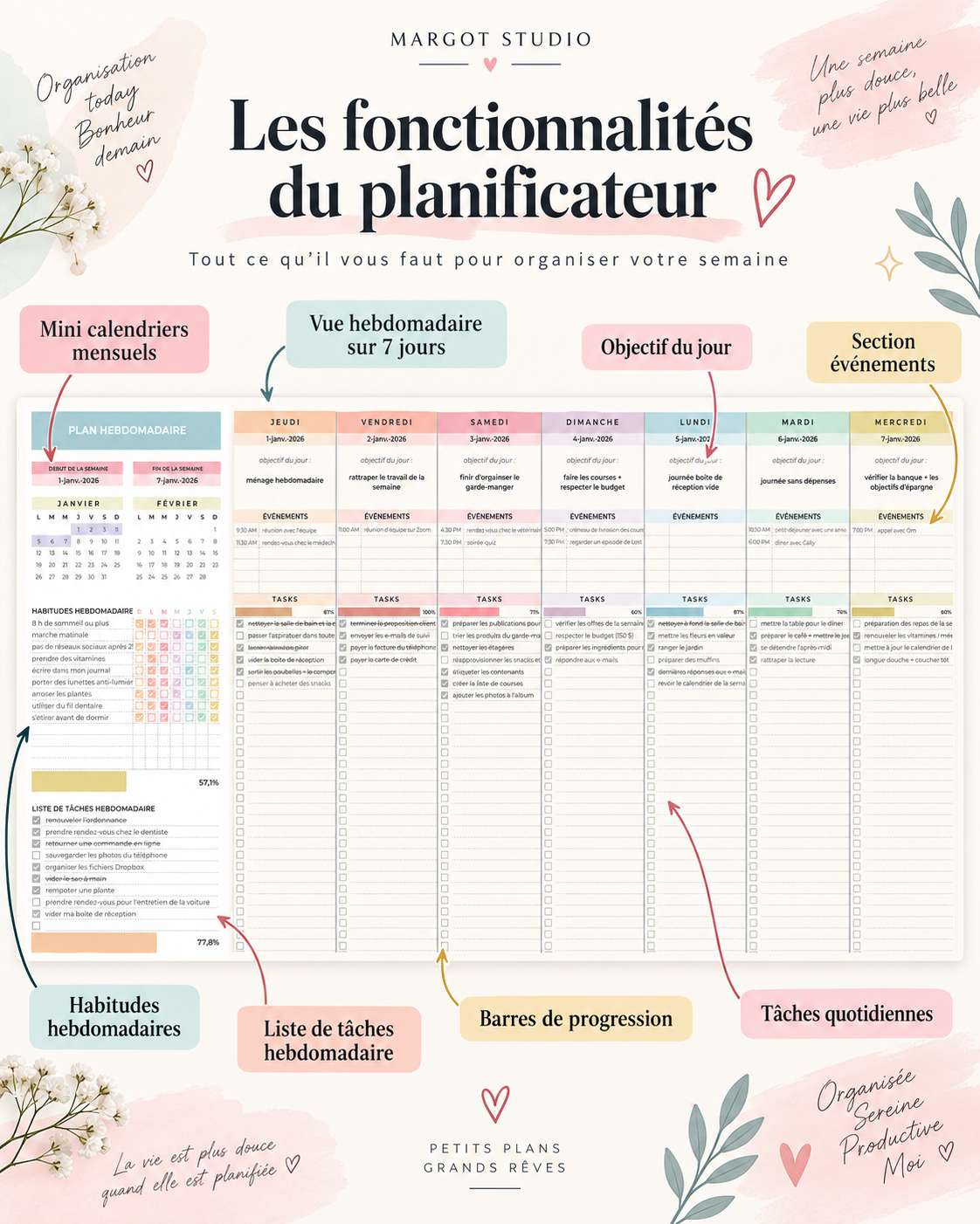 Planificateur hebdomadaire
